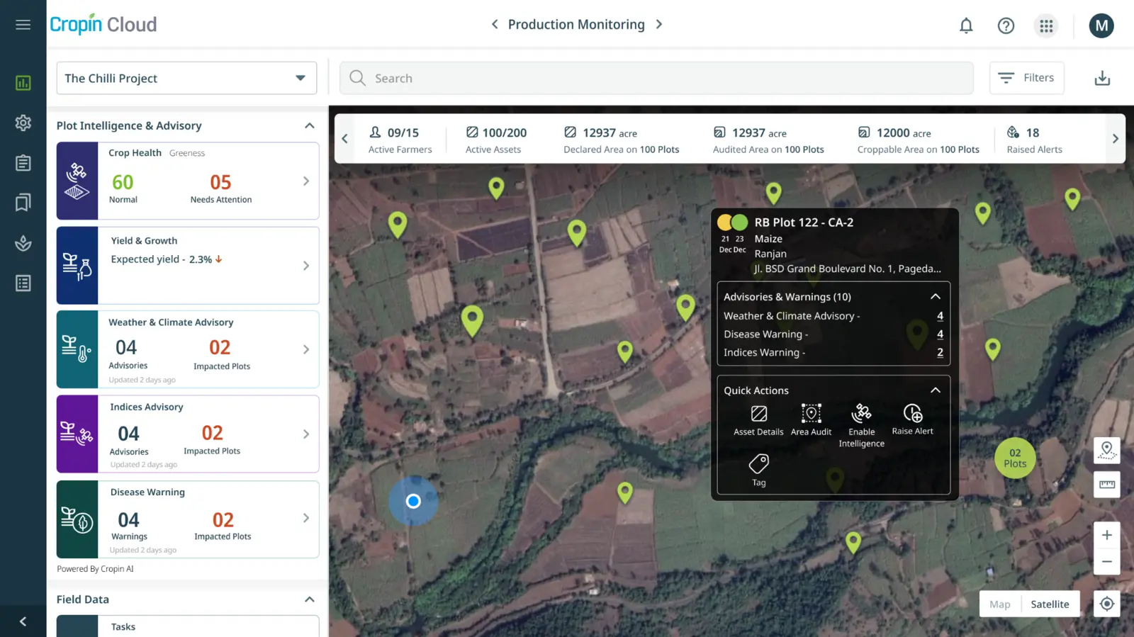 Cropin platform plot dashboard for seed production