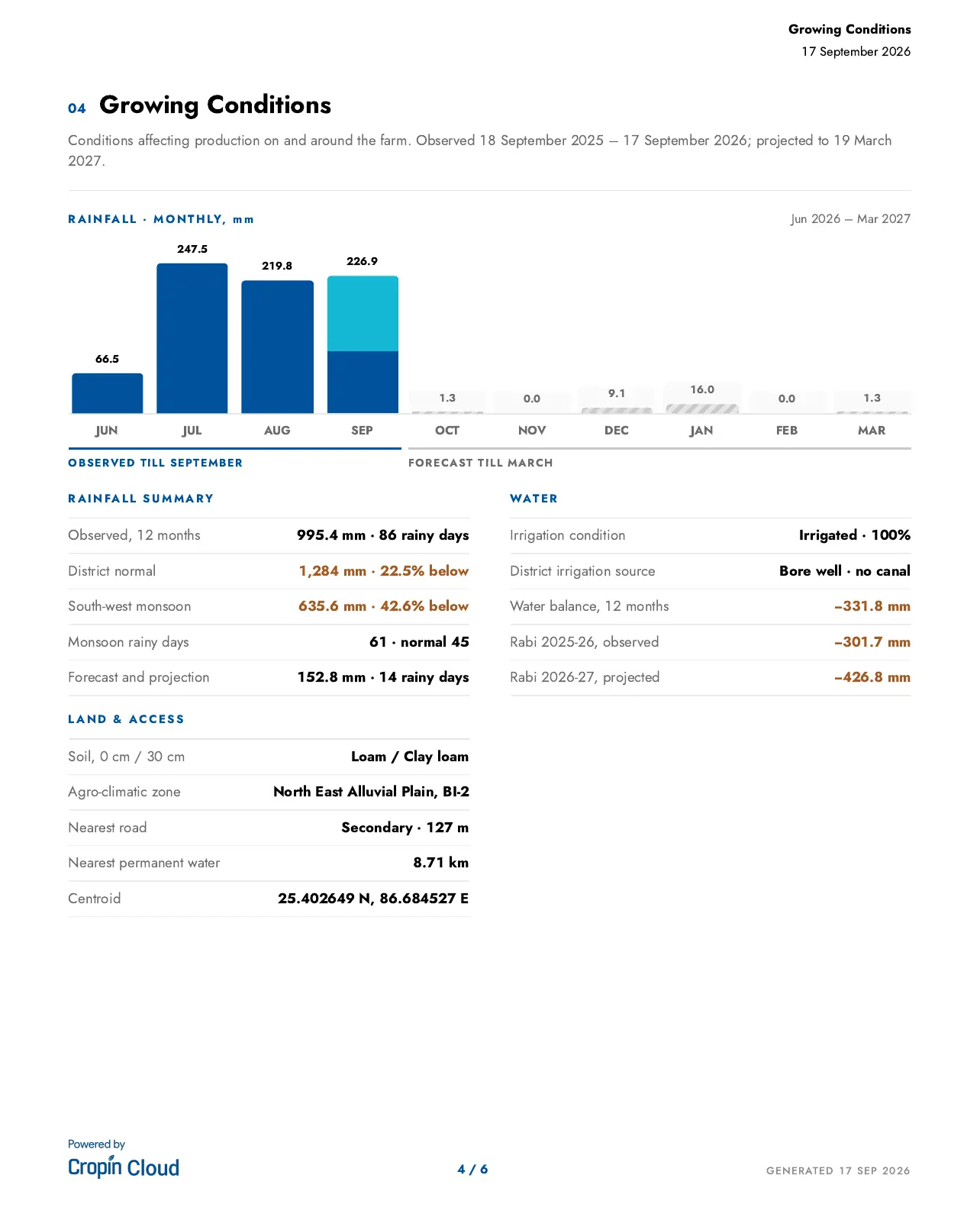 Growing conditions summary with rainfall, irrigation, water balance, soil and access evidence
