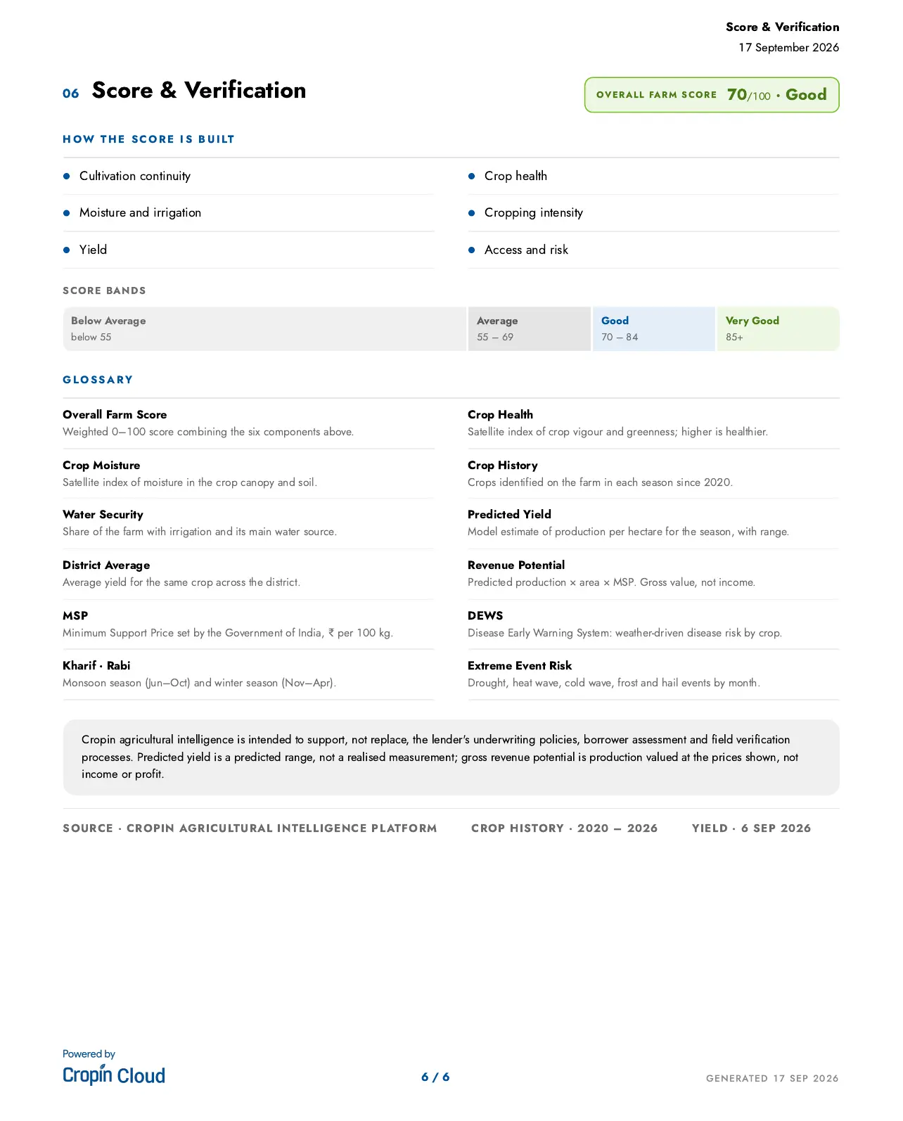 Score and verification page showing score construction, bands, glossary and underwriting guardrails
