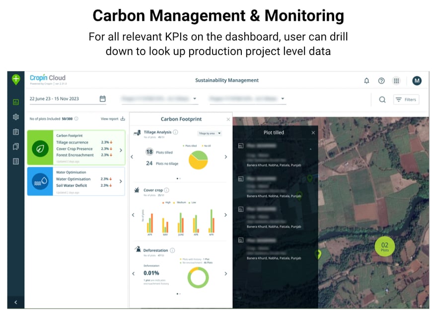 carbon-managment-monitoring
