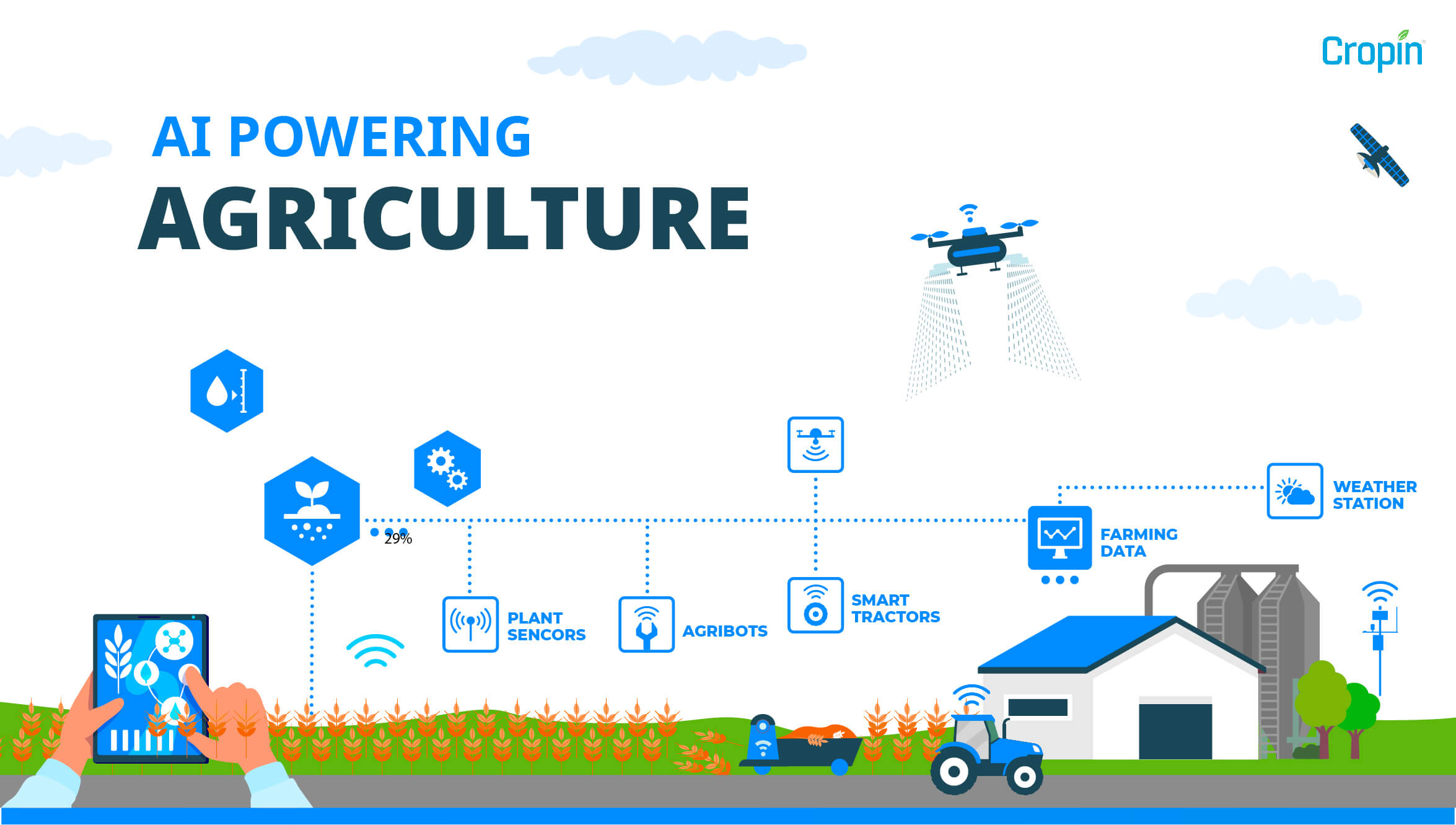Ai-Sourcing-Infographics-01