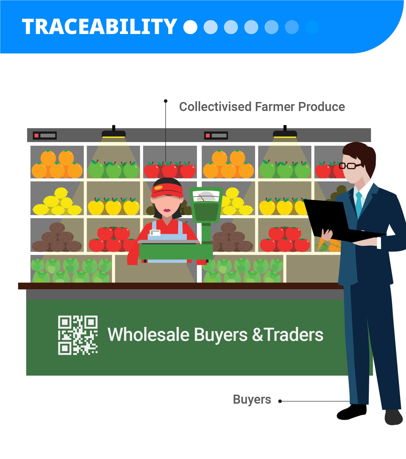 Ai-Sourcing-Infographics-03