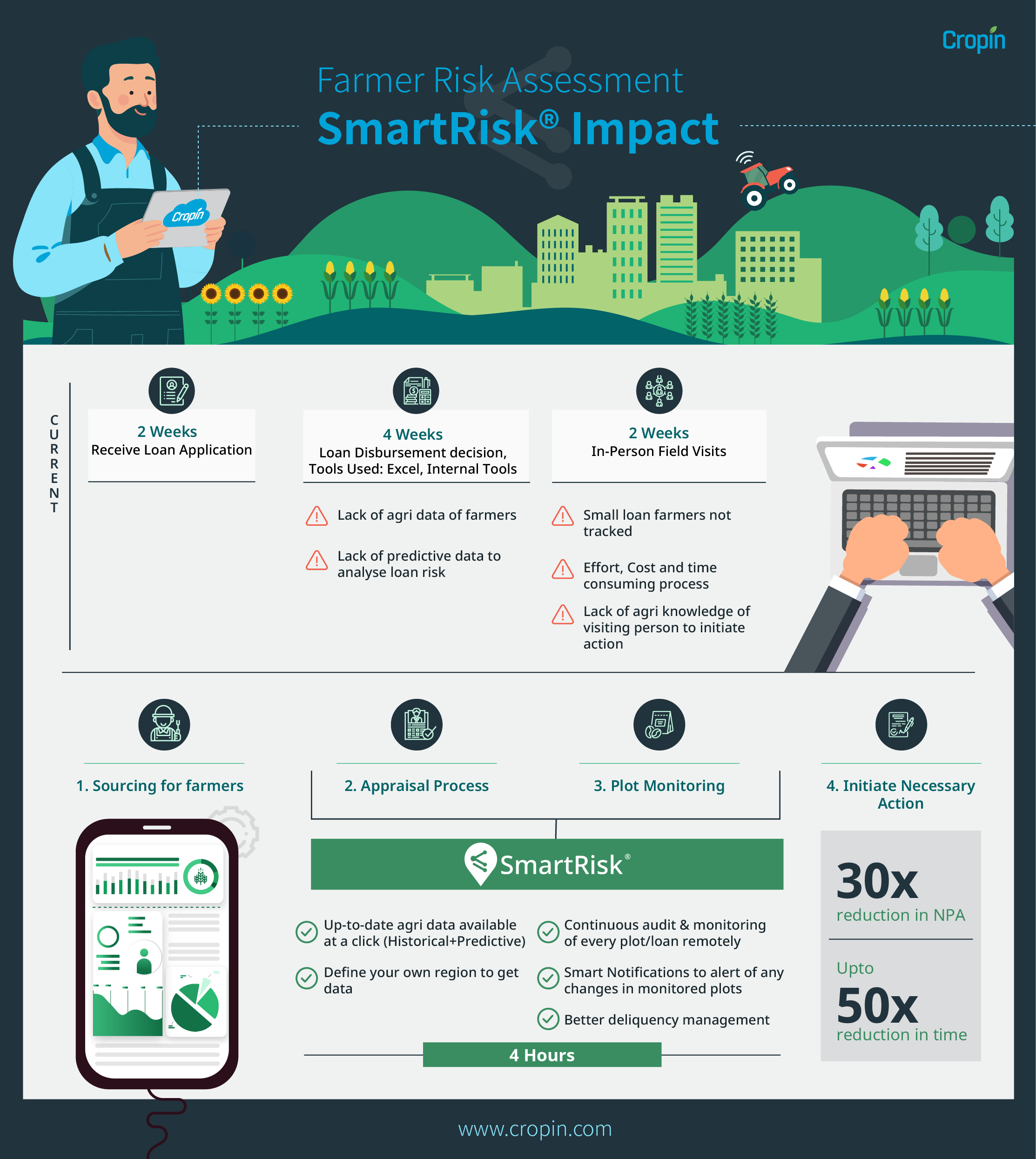 Infographic-01-1