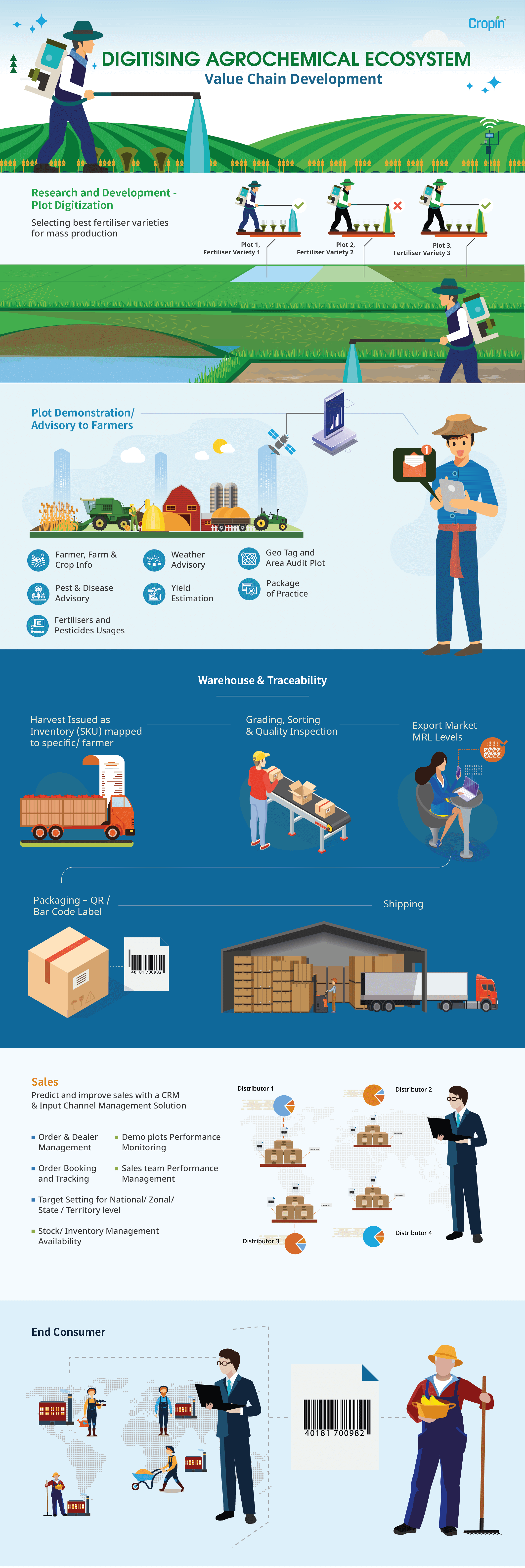 Infographics-01-1