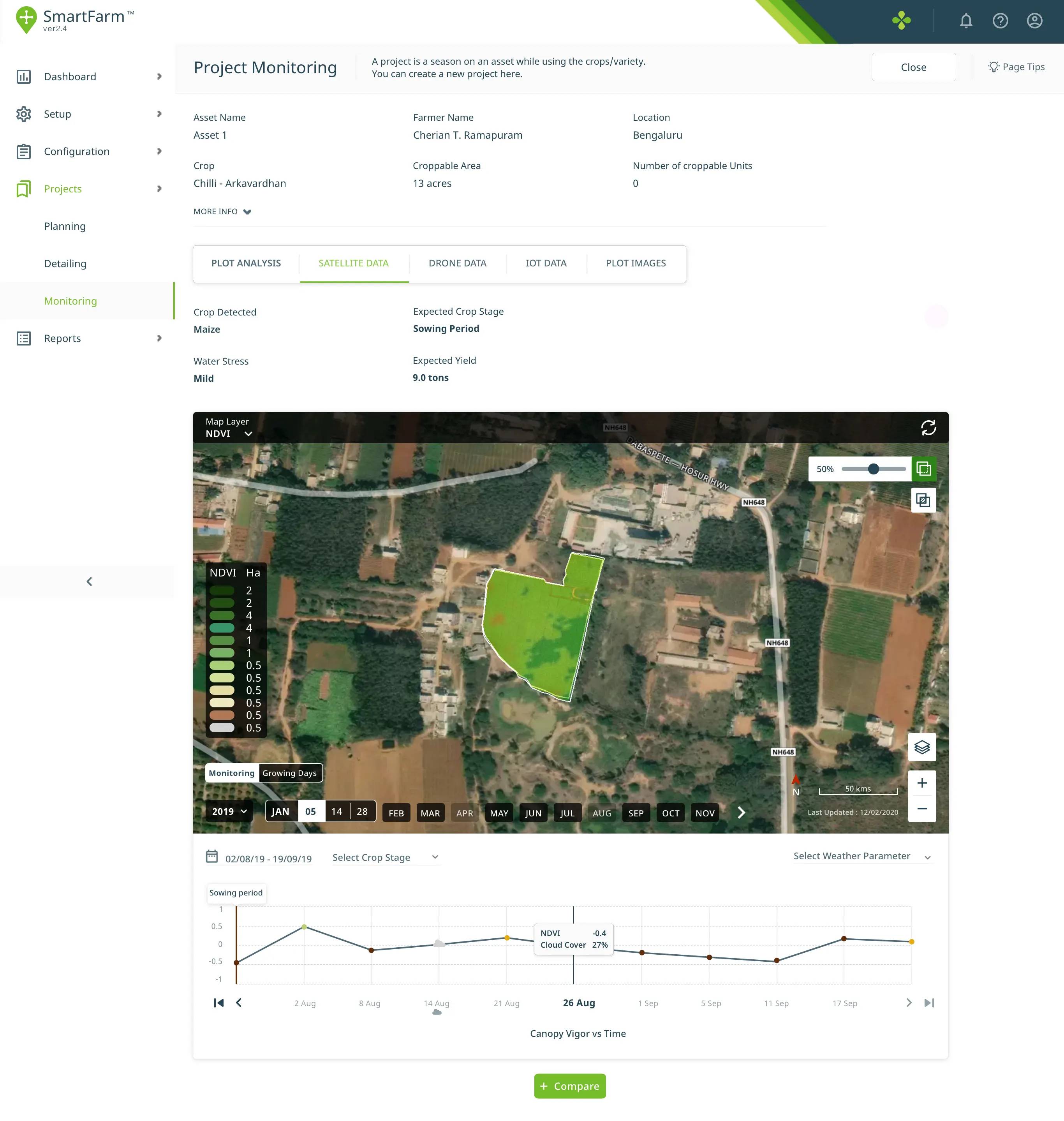 Cropin Smartfarm Project Monitoring
