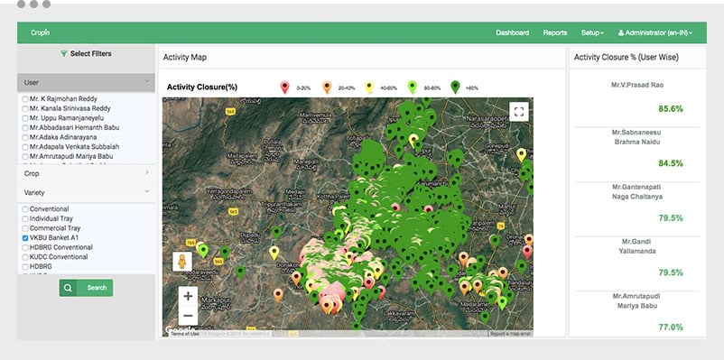 Cropin dashboard for activity plan - crop protection