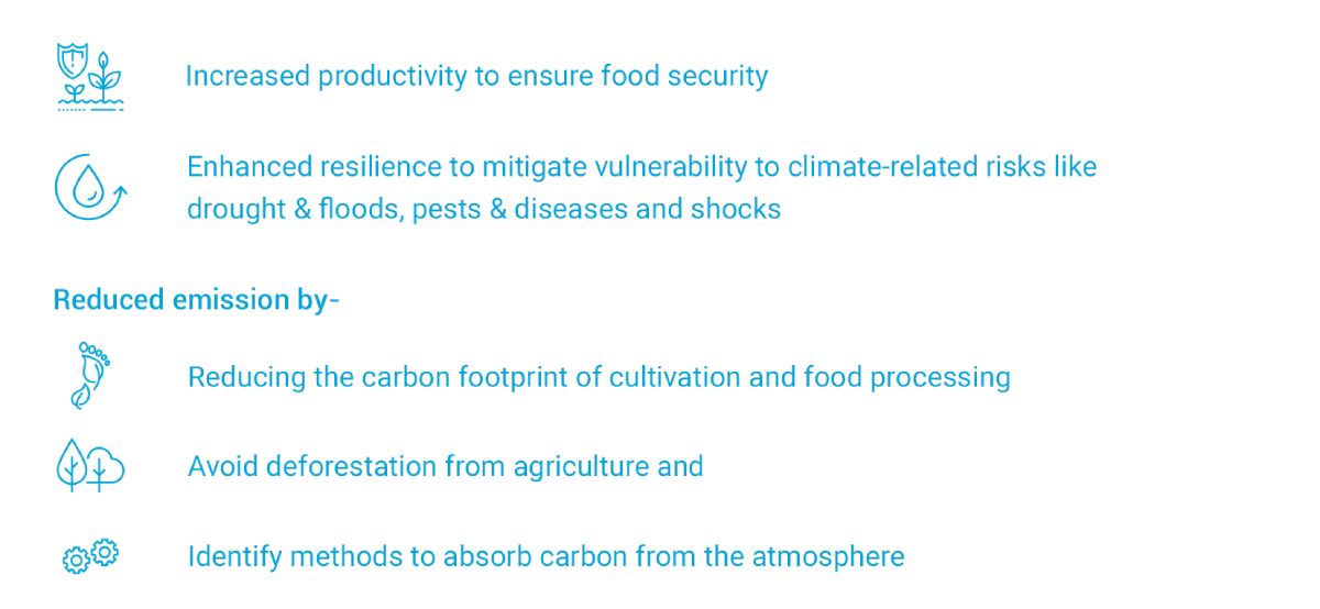 benefits-of-climate-smart-agriculture
