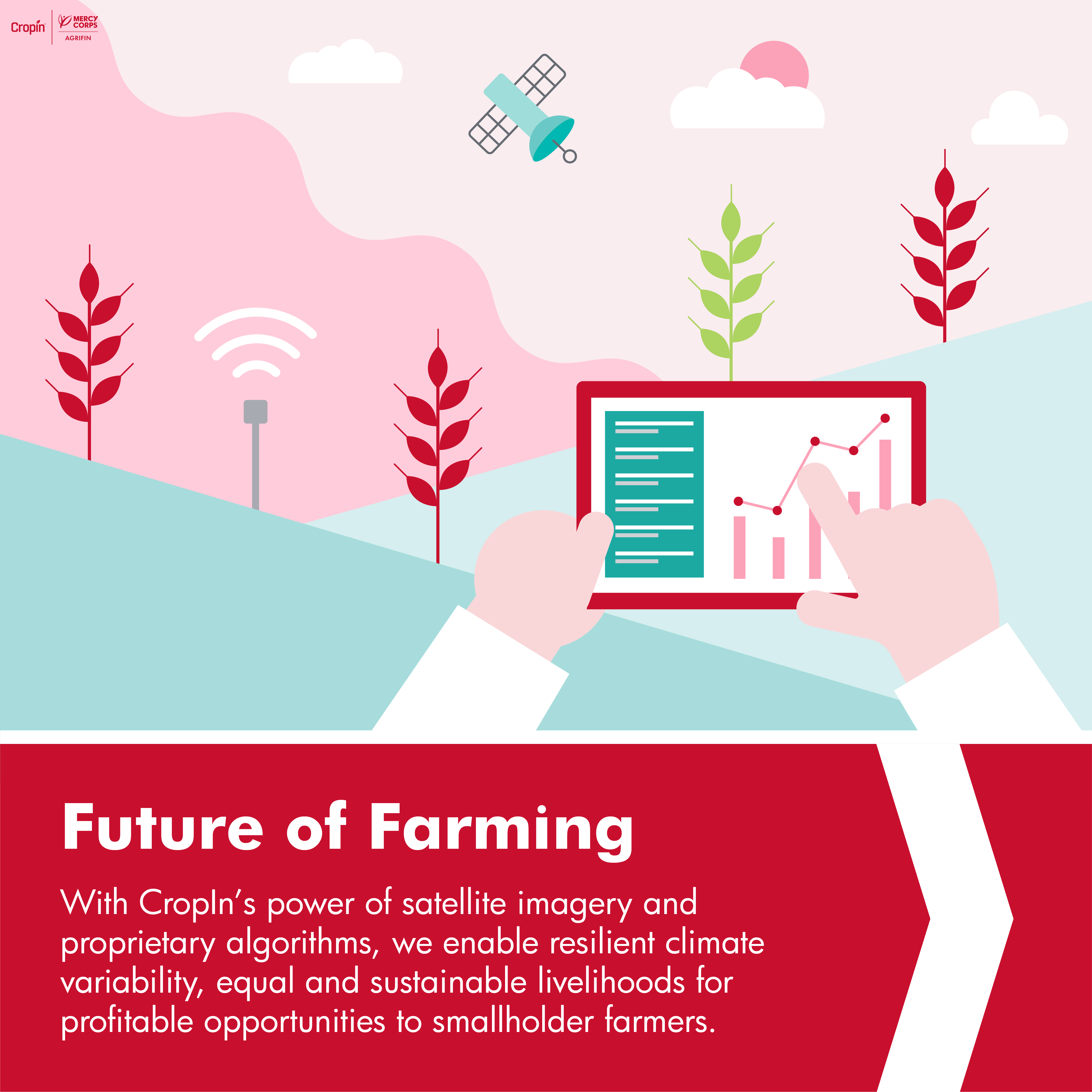 future of farming