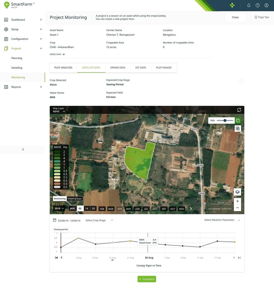 application of ndvi in agriculture for better crop health and yield smart farming project monitoring software screenshot