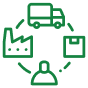 responsible sourcing through transparent supply chain