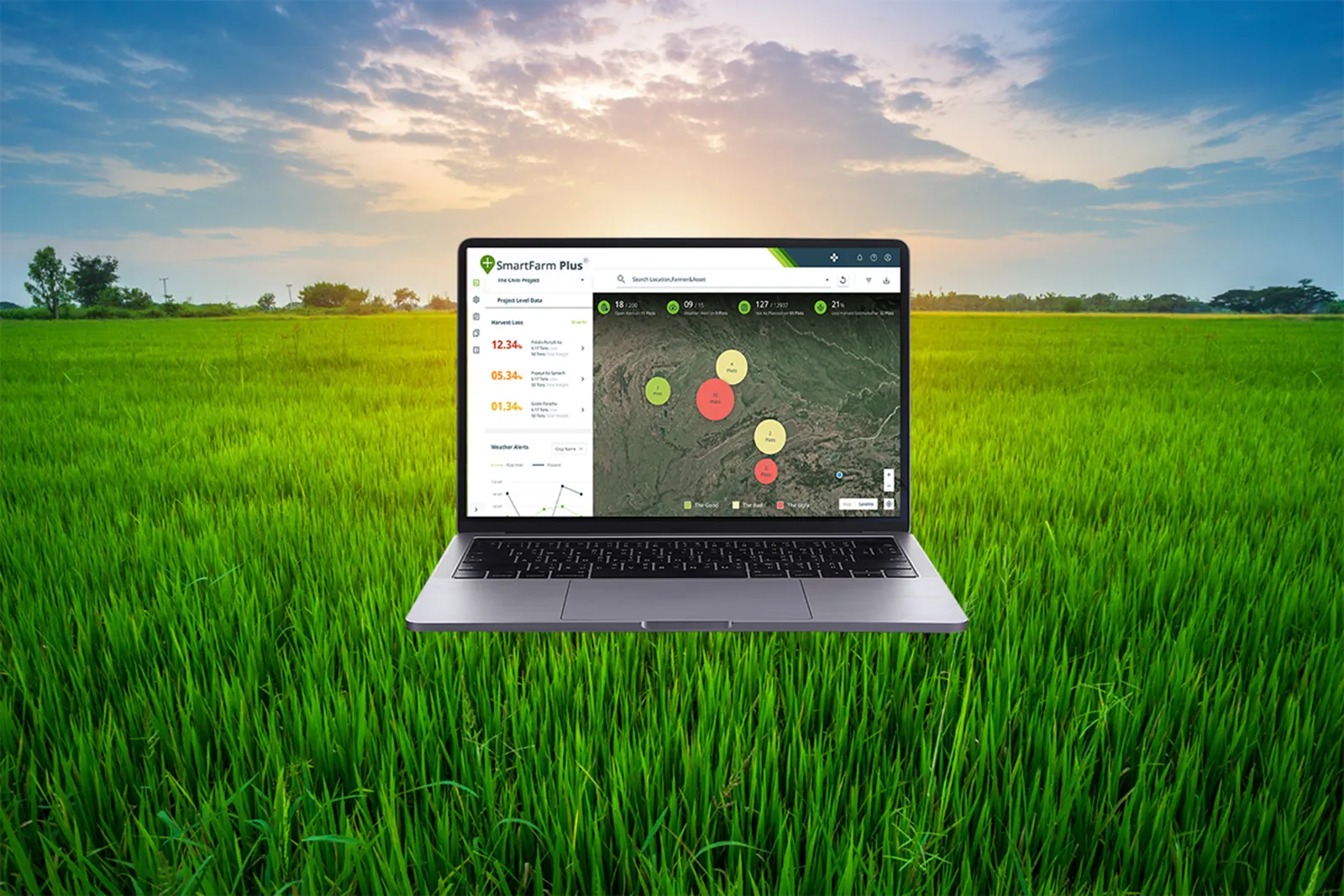 7-step-checklist-for-evaluating-the-right-farm-management-software