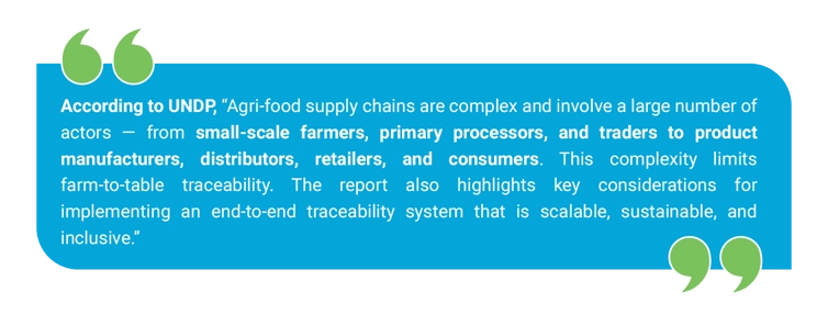 farm-to-fork-solution