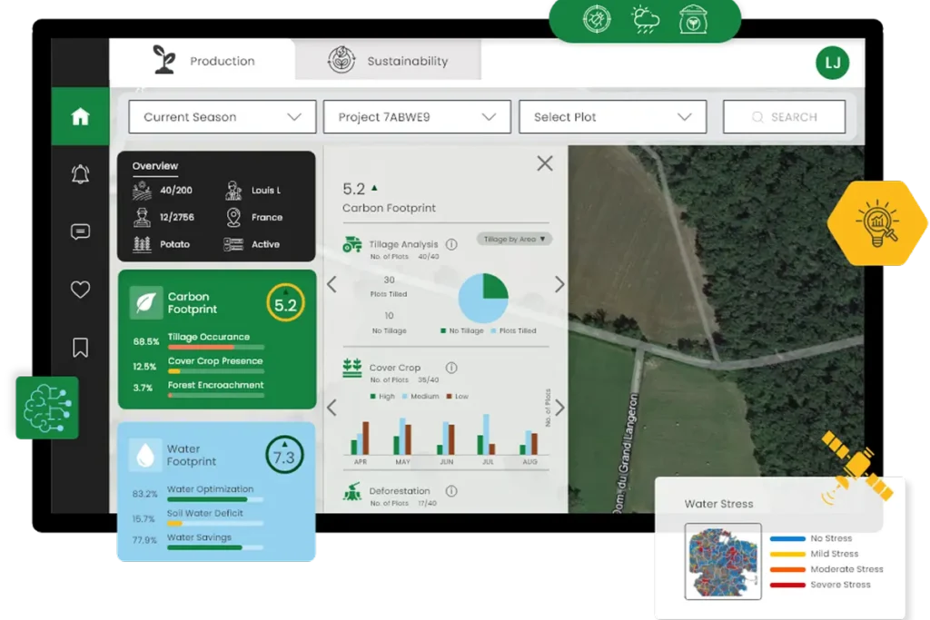 Flexibility in Task Configuration and Data Capture