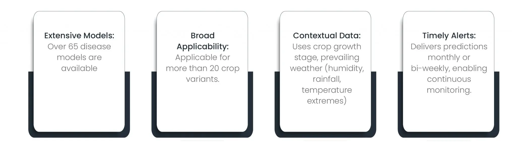 Potato-Cultivation-Crop-Management