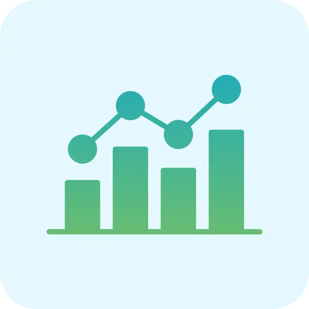 Acreage and yield insights