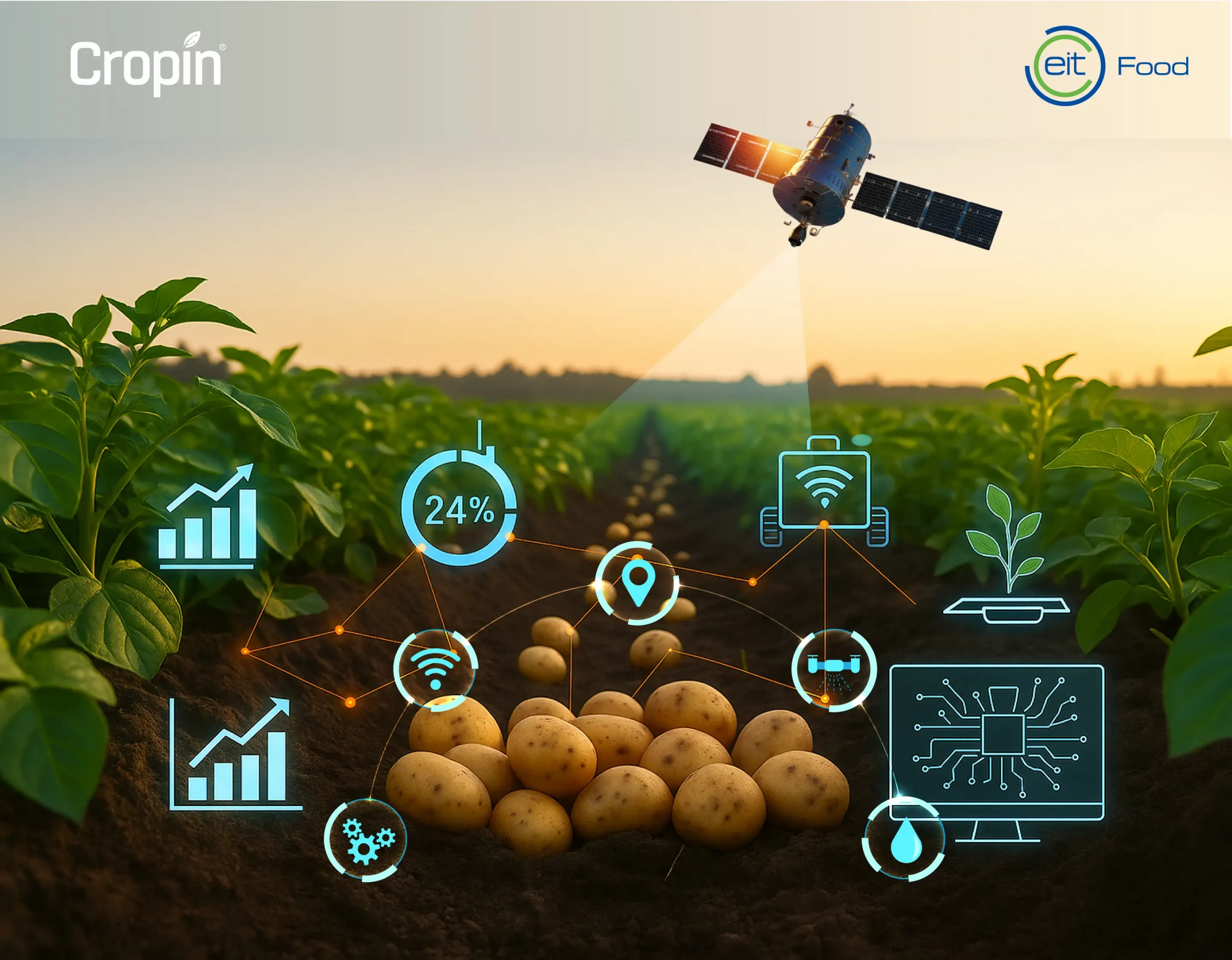 EIT-Cropin