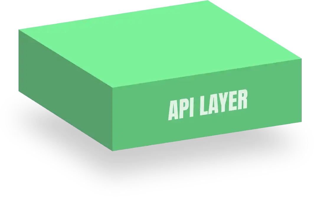 api-layer