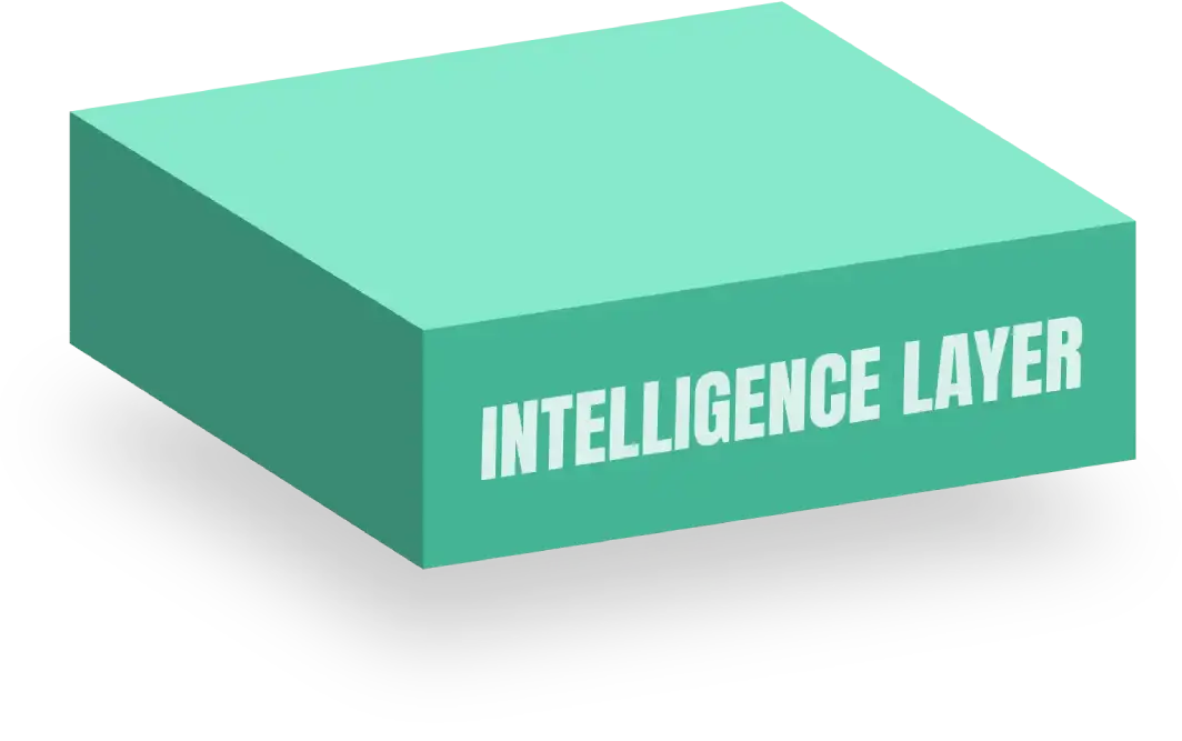 intelligence-layer