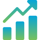 Increase Profitability