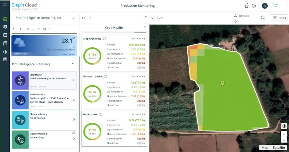 Cropin cloud plot level intellligence dashboard